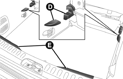 Accès au double compartiment de chargement