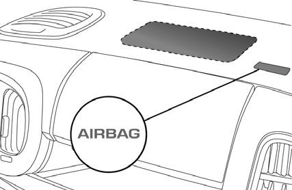Airbag frontal côté passager