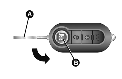 Clé avec télécommande