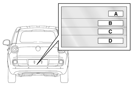 Marquage du moteur