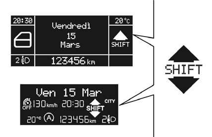 Gear shift indicator