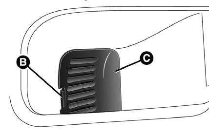 Groupes optiques arrière fixes