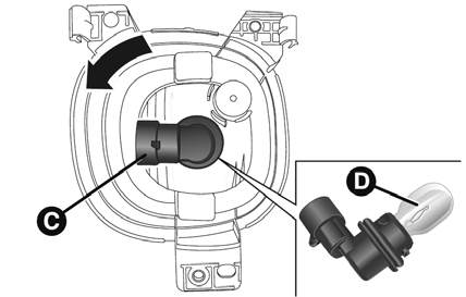 Groupes optiques arrière fixes