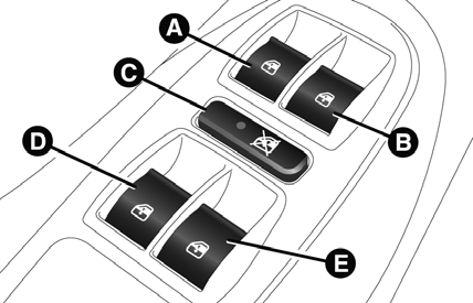 Porte avant côté conducteur