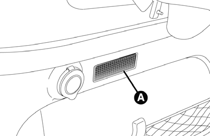 Plafonniers éclairage de courtoisie