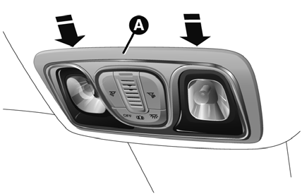 Versions avec miroir de surveillance des places arrière
