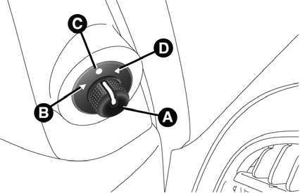 Réglage électrique