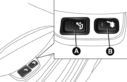 Chauffage électrique des sièges