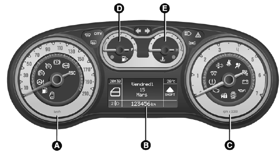 Versionsavec écran multifonction reconfigurable